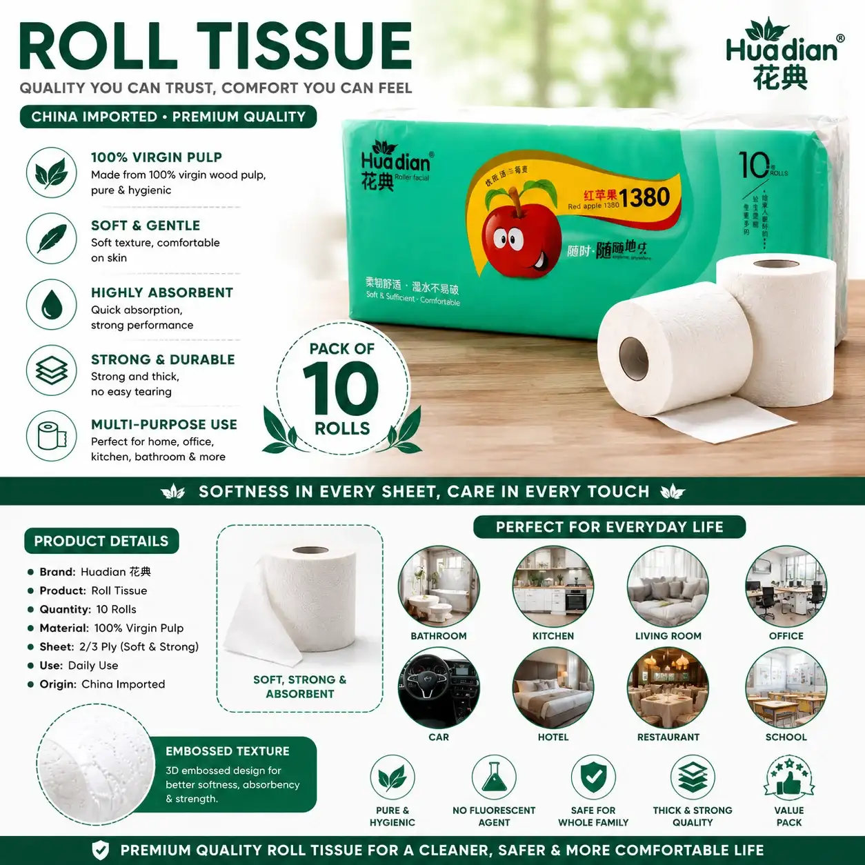 Imported Premium Virgin Pulp Toilet Tissue Rolls (Pack of 10) Complete Value Infographic