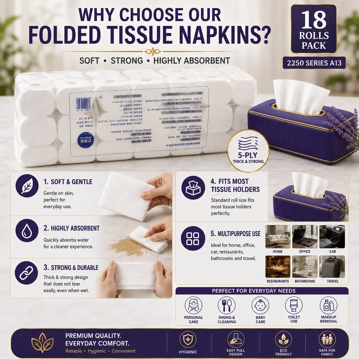 Jiehuiya Premium Bathroom Tissue Rolls 18 Pack Detailed Visual Infographics