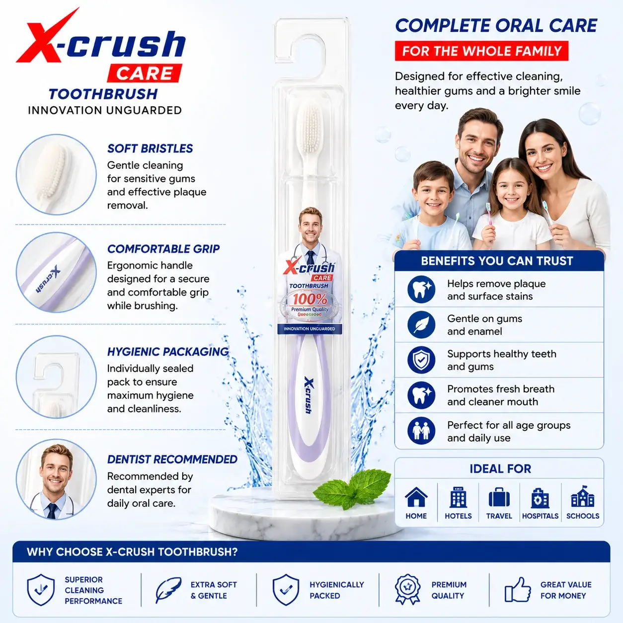 X-Crush Care Premium Toothbrush Ultra Soft Micro Bristles Detailed Infographics