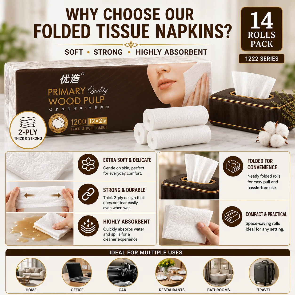 Youzao Primary Quality Wood Pulp Fold & Pull Tissue Rolls Detailed infographics