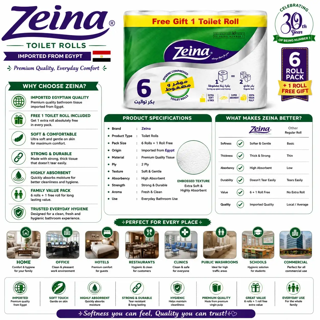 Zeina Premium 6 Toilet Rolls Value Pack - Image 3