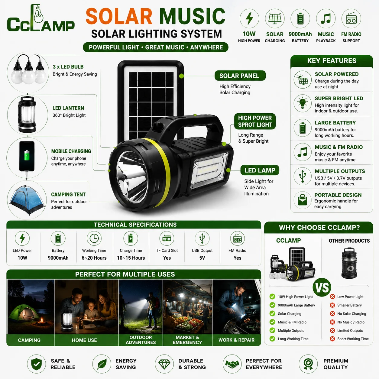 CCLAMP CL-18 Solar Music Lighting System 10W | 9000mAh Rechargeable Solar - Image 3